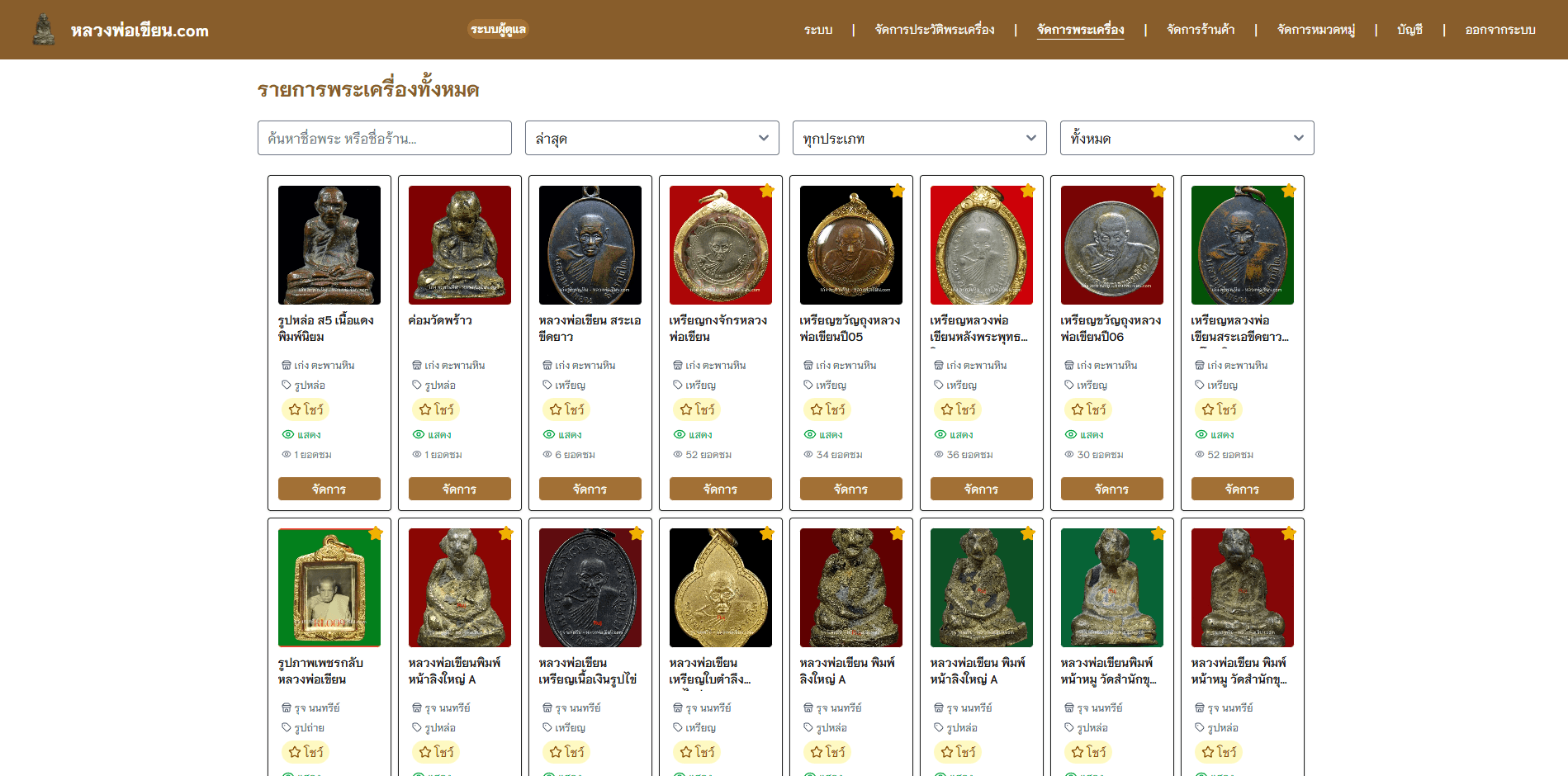 Back-office Management