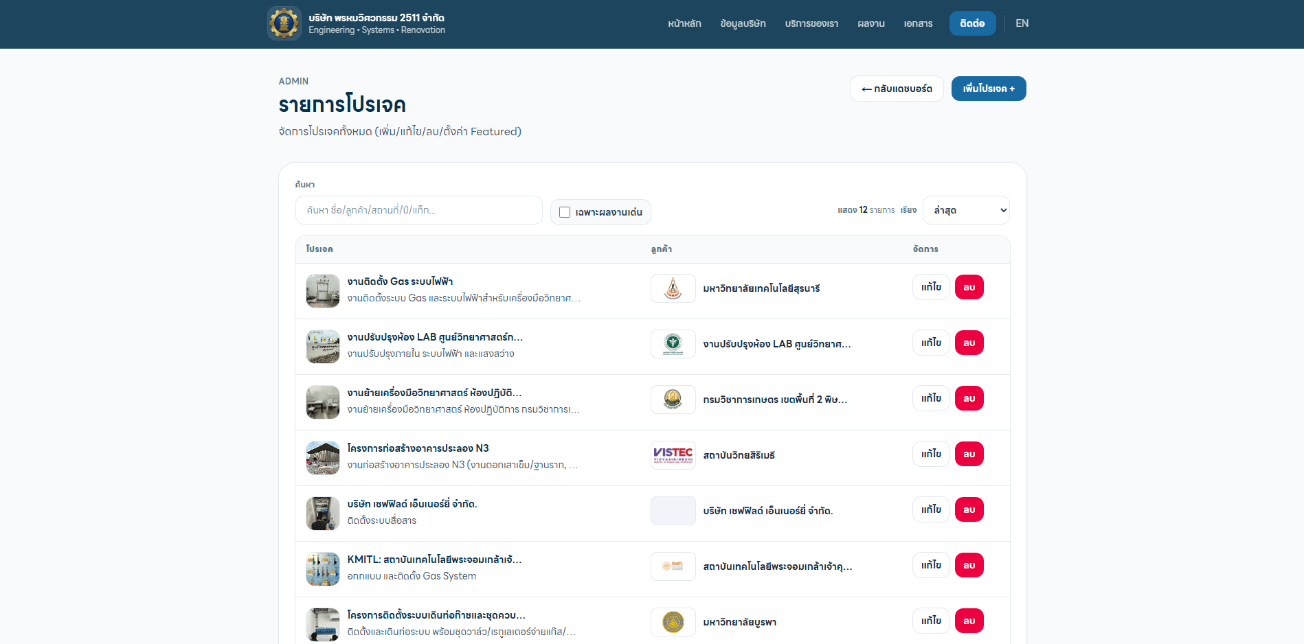 Admin Dashboard